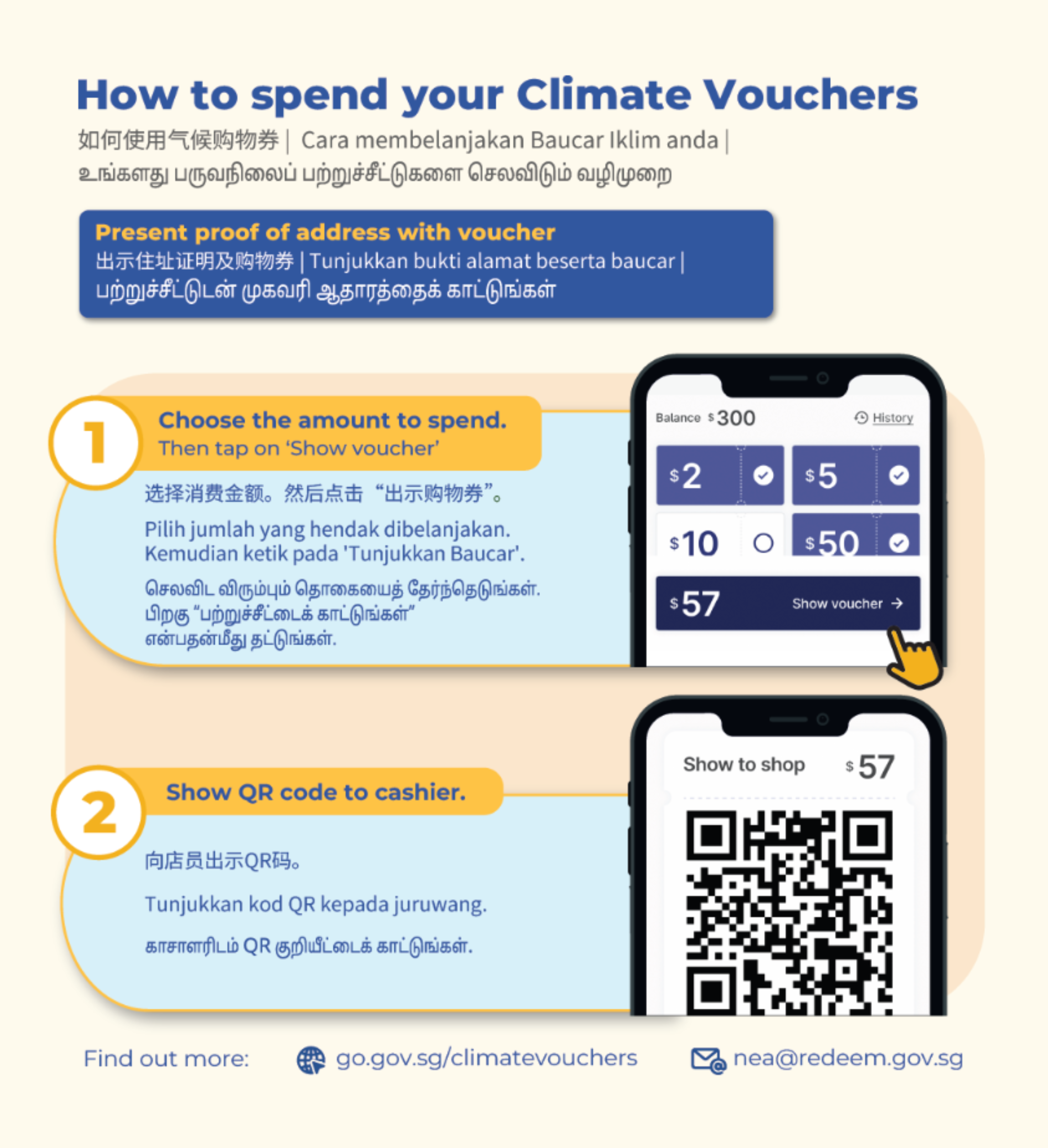 How to Spend Your Climate Vouchers